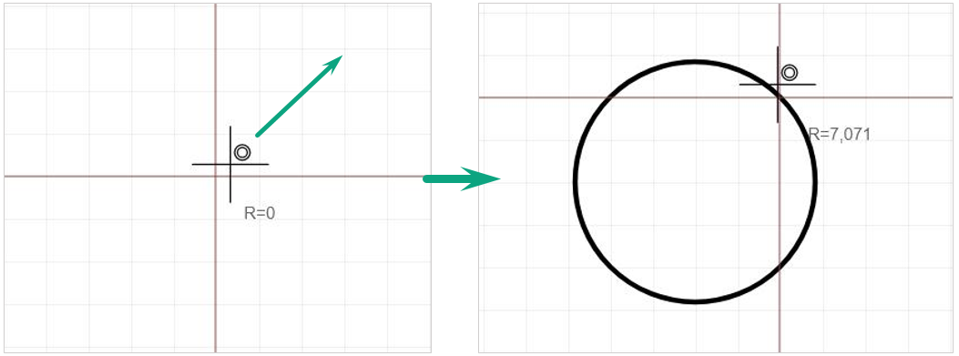 Рис. 2 Фиксация окружности