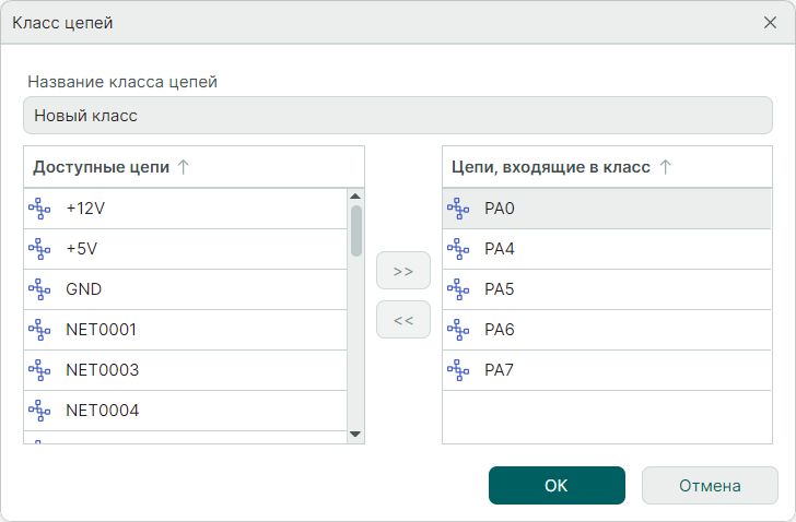 Рис. 8 Формирование класса цепей