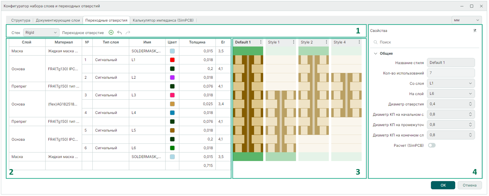 Рис. 2 Функциональные области вкладки