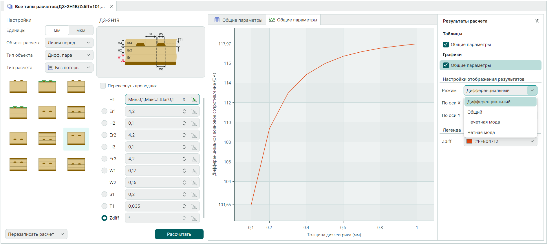 Рис. 5 Параметры дифференциальной и копланарной дифференциальной ЛП при расчете «Без потерь»