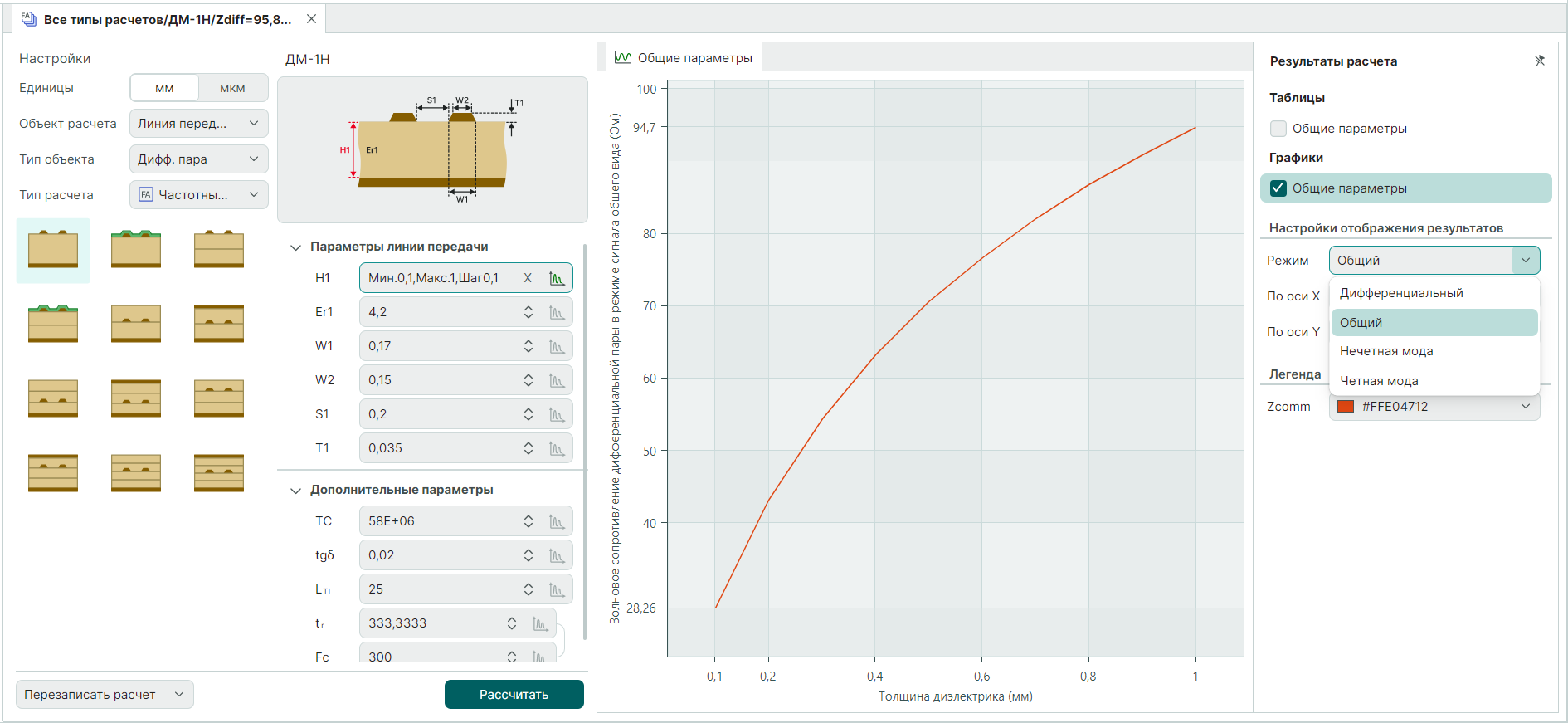 Рис. 7 Параметры дифференциальной и копланарной дифференциальной ЛП при расчете «Частотный анализ»