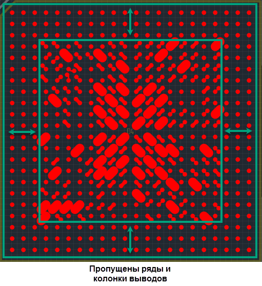 Рис. 1 Ряды и колонки матрицы BGA, для которых не построены фанауты