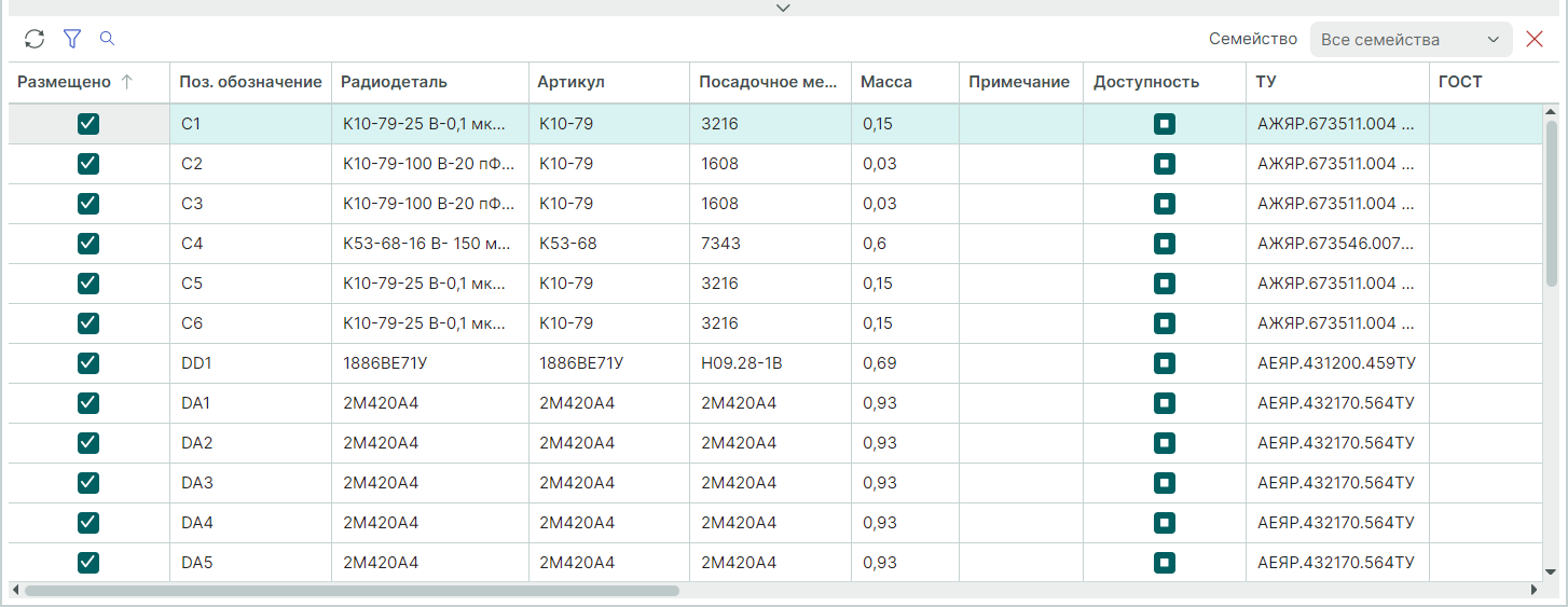 Рис. 2 Общий вид панели «Поиск объектов»
