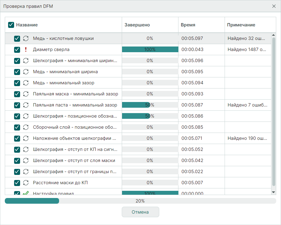 Рис. 2 Отображение процесса DFM-проверки платы