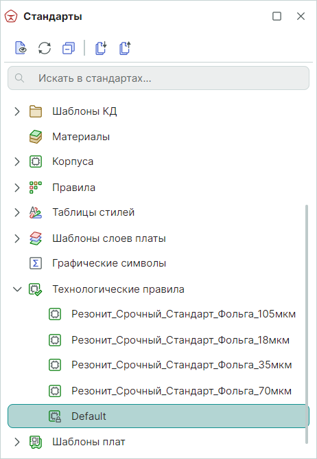 Рис. 5 Шаблоны технологических правил