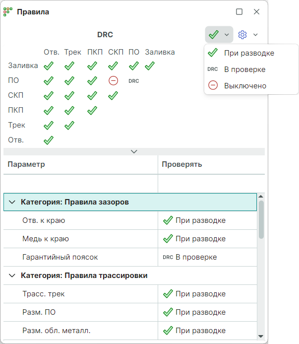 Рис. 2 Панель «Правила»