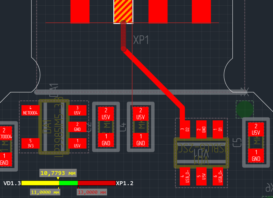 Рис. 2 Индикация выравниваня длин