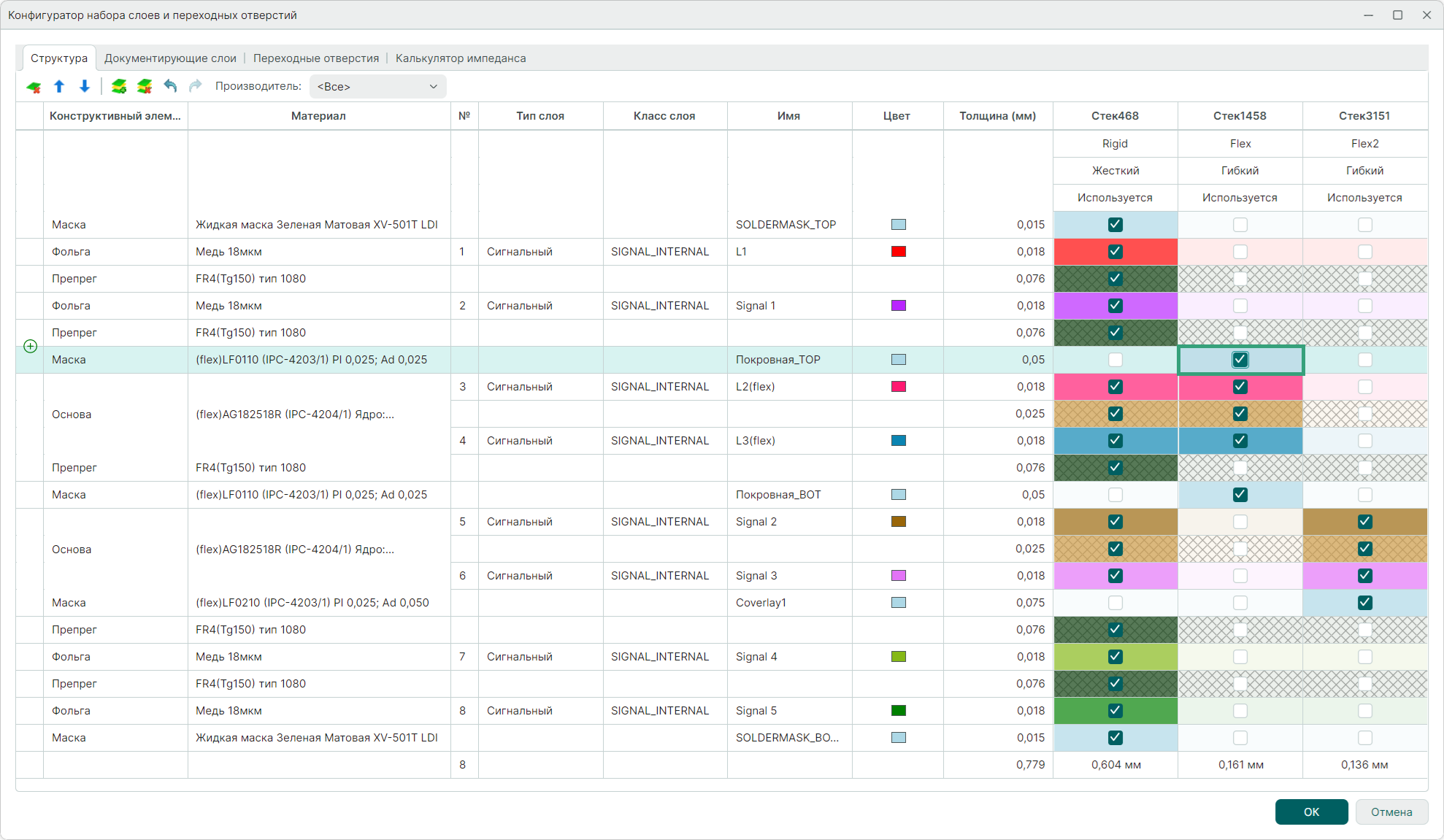 Рис. 7 Использование конструктивного элемента в гибком стеке