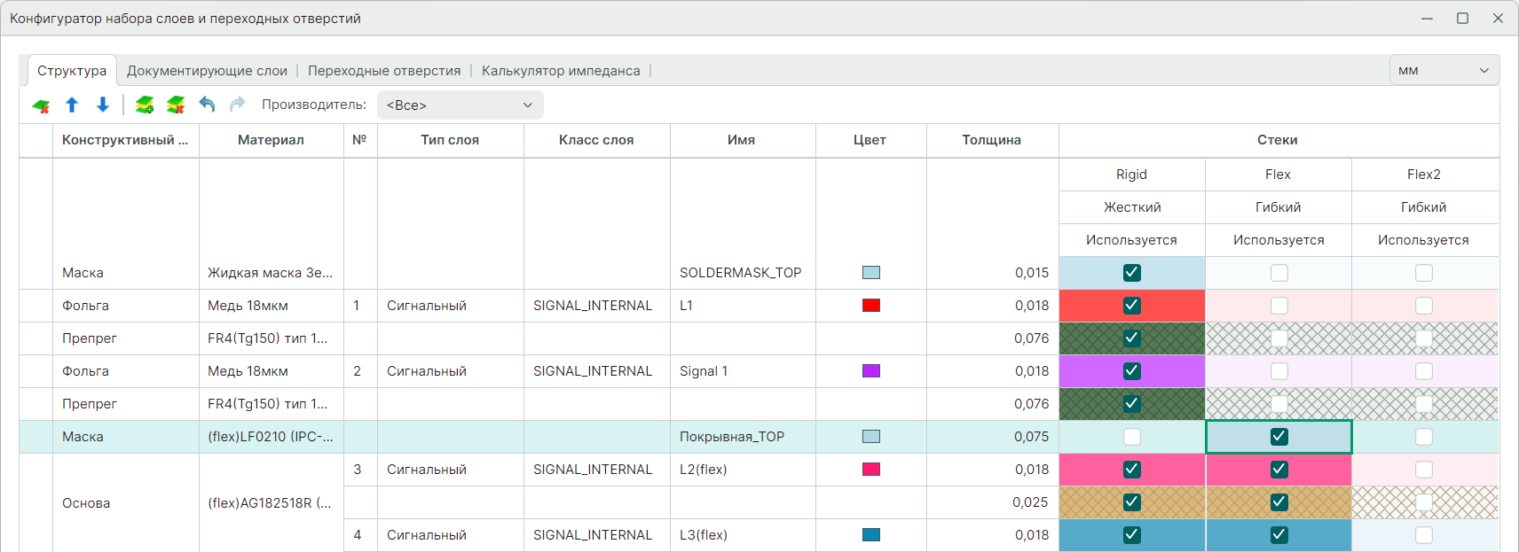 Рис. 7 Использование конструктивного элемента в гибком стеке