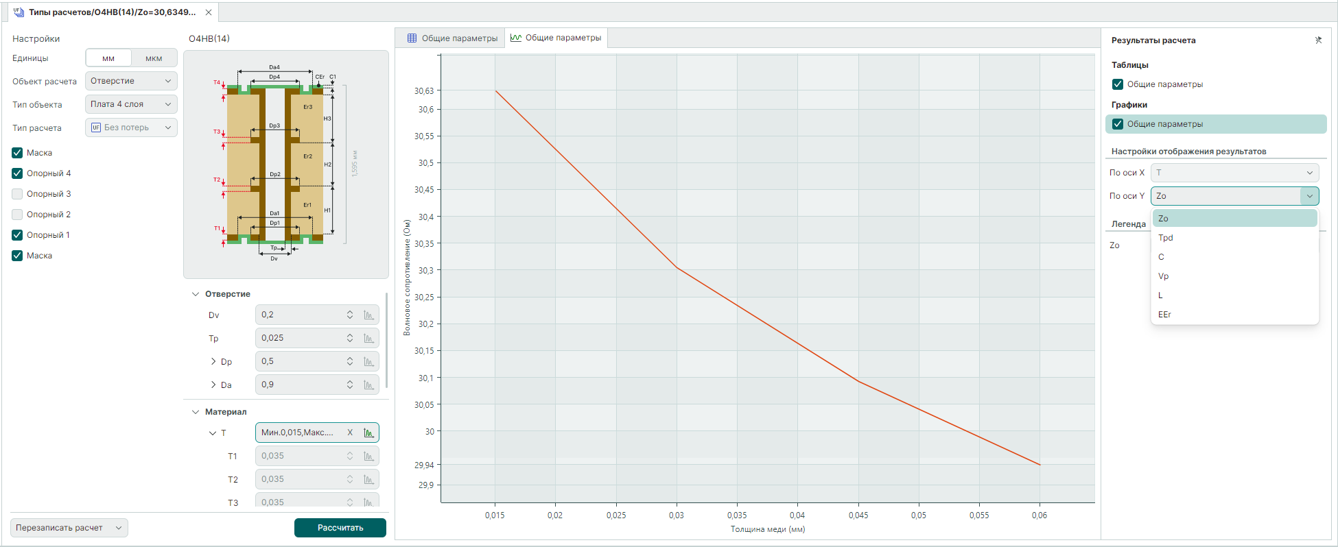 Рис. 2 Параметры переходного отвесртия
