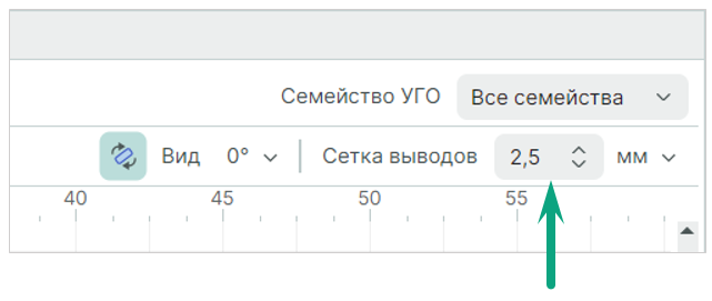 Рис. 1 Изменение базовой сетки для УГО