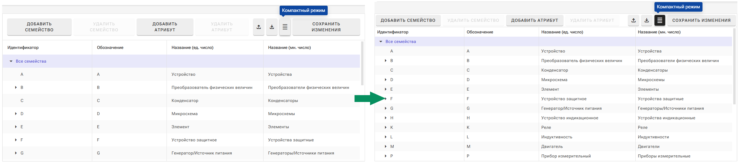 Рис. 6 Изменение режима отображения