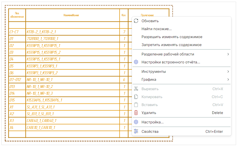 Рис. 1 Команды контекстного меню