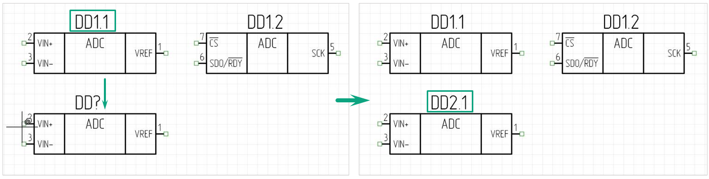 Рис. 1 Копирование и вставка УГО секции