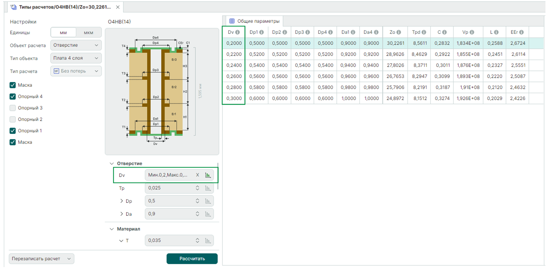 Рис. 2 Результаты множественного расчета