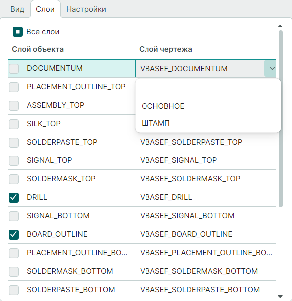 Рис. 10 Настройка отображения слоев