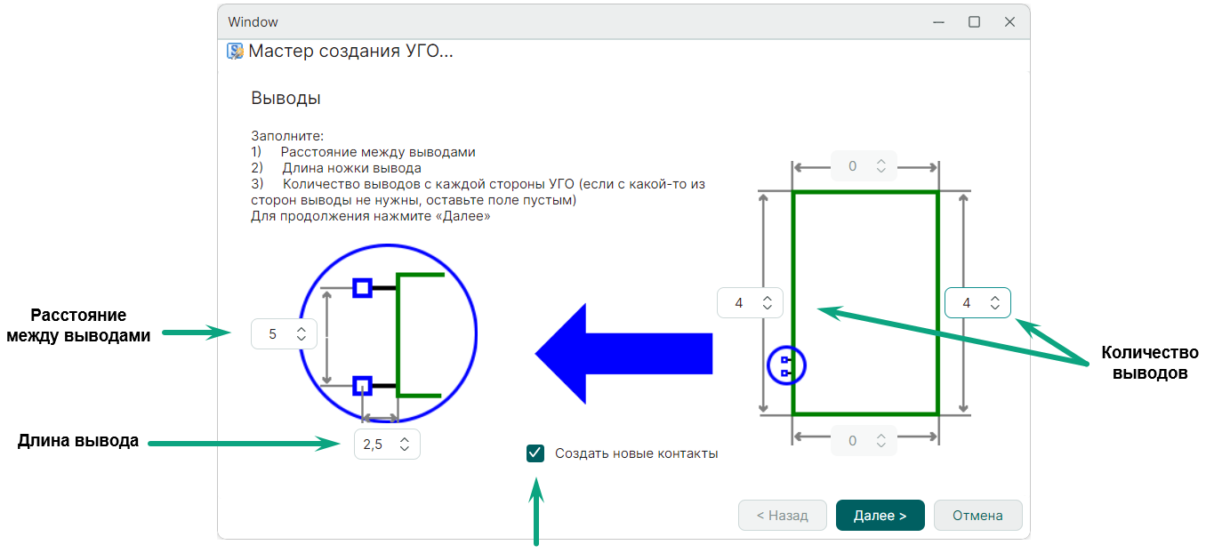 Рис. 4 Настройка параметров выводов
