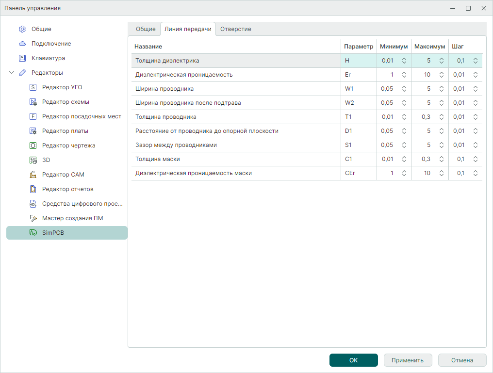Рис. 2 Параметры линии передачи