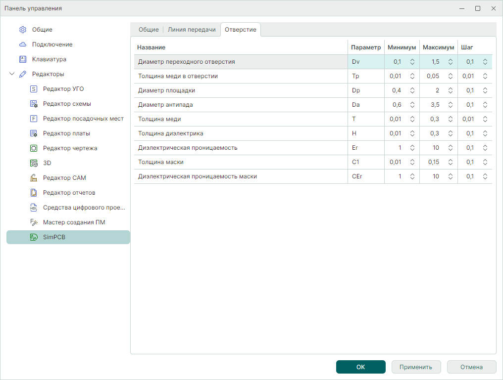 Рис. 3 Параметры отверстия