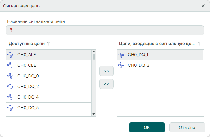 Рис. 2 Назначение сигнальной цепи