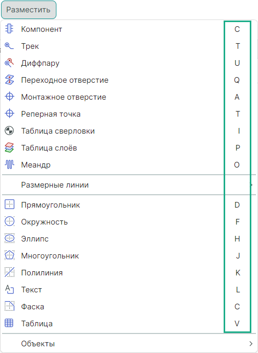 Рис. 3 Отображение горячих клавиш