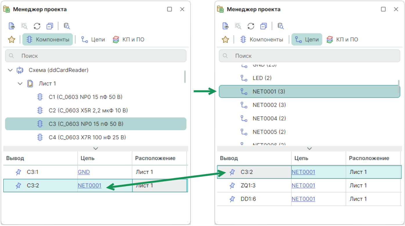 Рис. 1 Список цепей (нетлист) в системе Delta Design