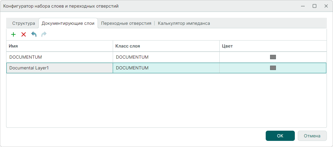 Рис. 3 Новый документирующий слой