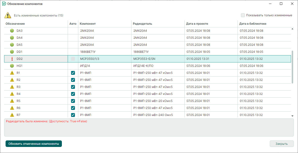 Рис. 6 Недоступность обновления компонента