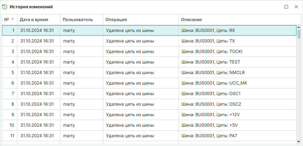 Рис. 2 Окно «История изменений»
