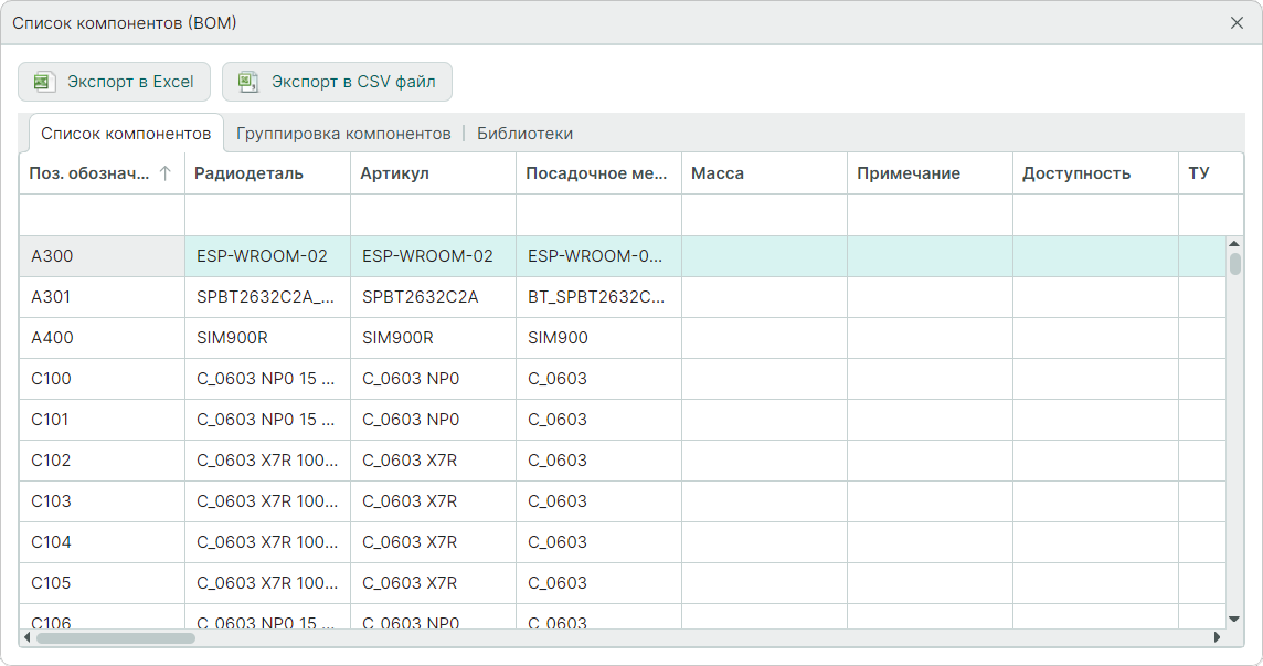 Рис. 1 Окно «Список компонентов (ВОМ)»