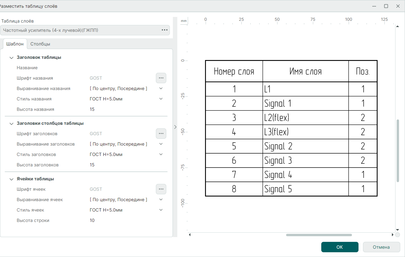 Рис. 2 Окно настроек размещаемой таблицы слоев