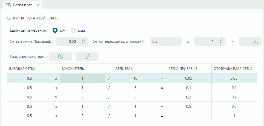 Рис. 1 Окно настройки сеток редактора плат