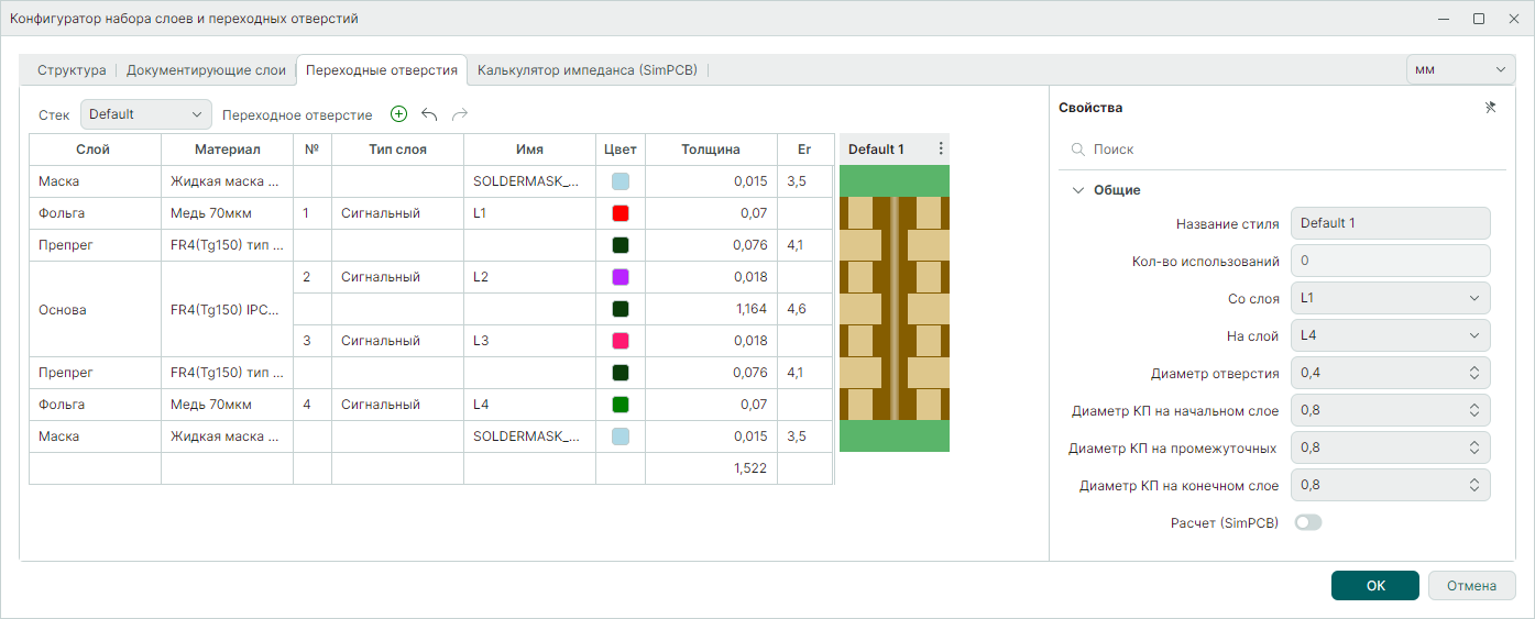 Рис. 1 Окно редактора слоев. Вкладка «Переходные отверстия»