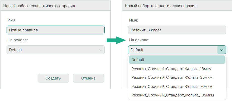 Рис. 7 Окно ввода имени новых технологических правил и выбора шаблона