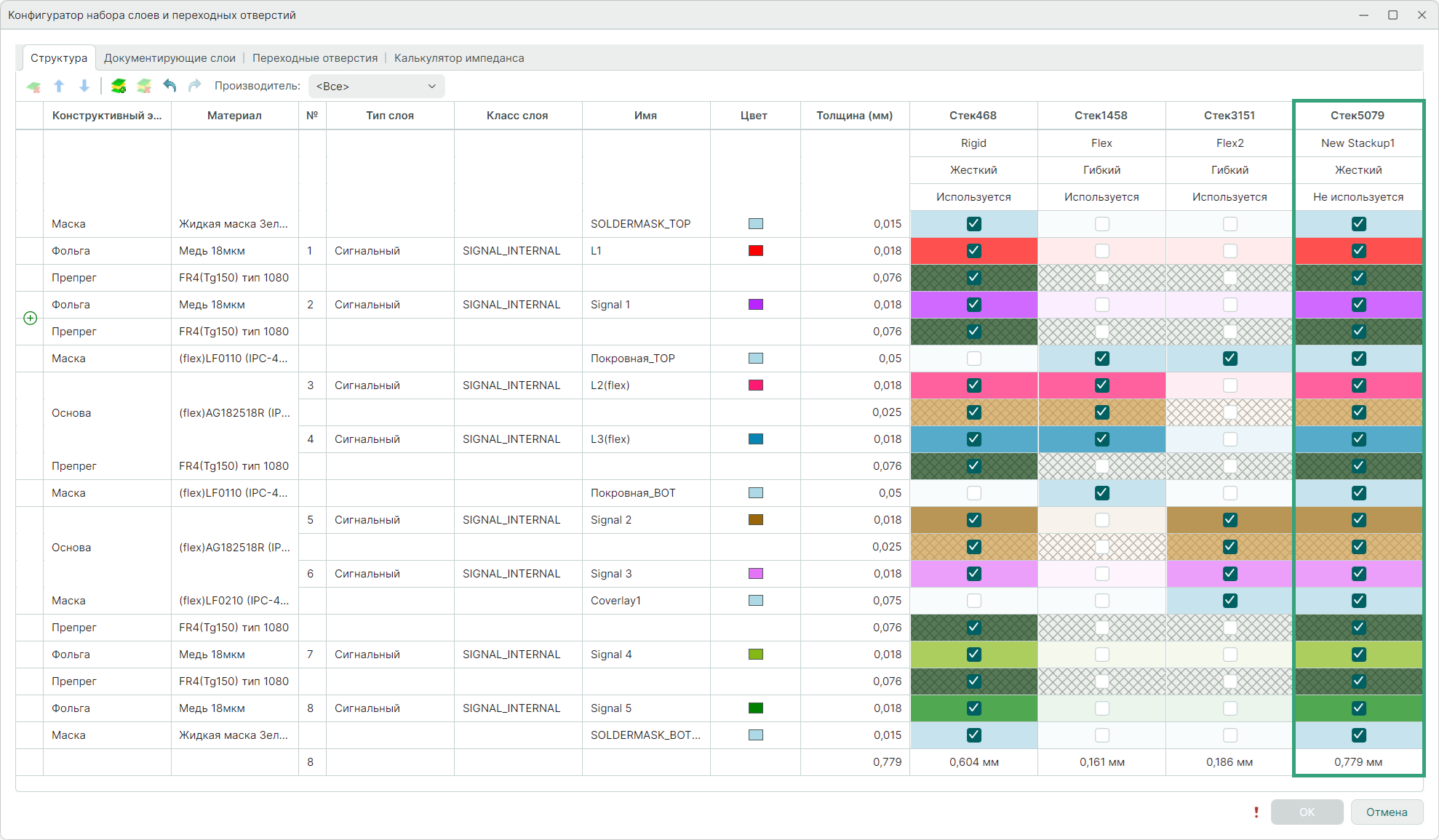 Рис. 8 Отображение нового стека