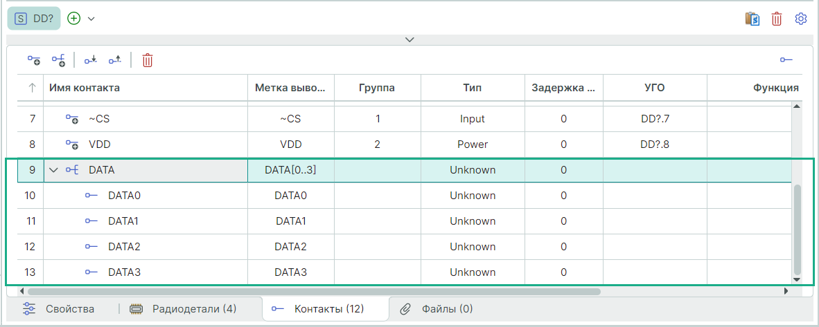 Рис. 3 Отображение одиночных контактов, входящих в состав группового вывода