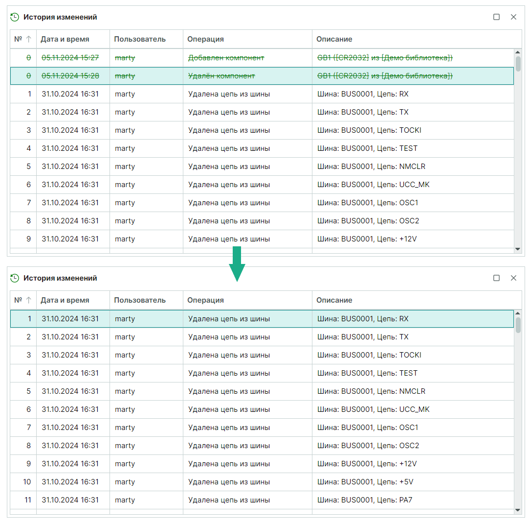 Рис. 4 Отображение отмененных действий