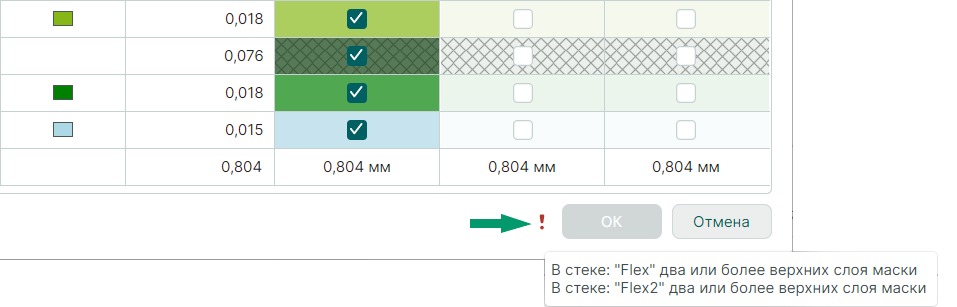 Рис. 5 Отображение выявленных нарушений