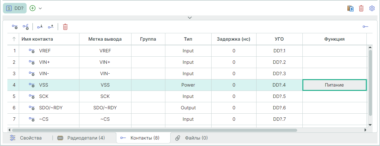 Рис. 3 Отображение заданного назначения