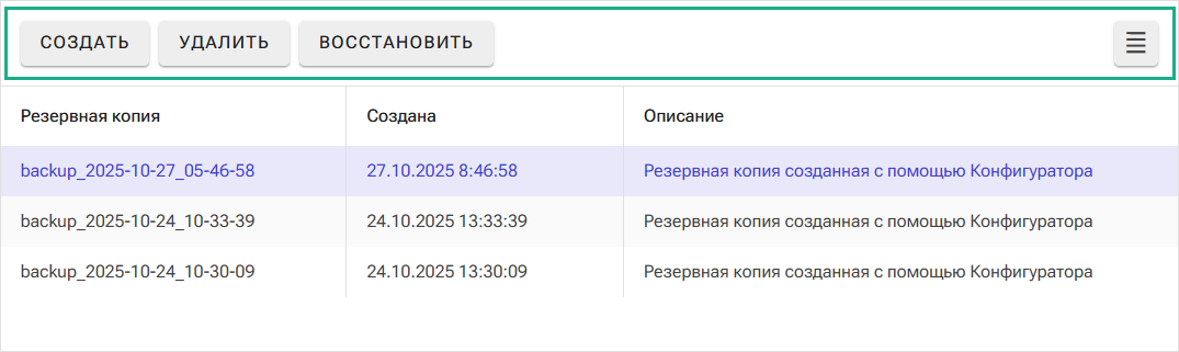 Рис. 1 Панель инструментов редактора