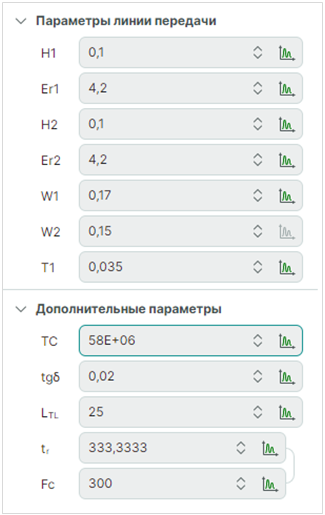 Рис. 2 Параметры типа расчета «Частотный анализ»