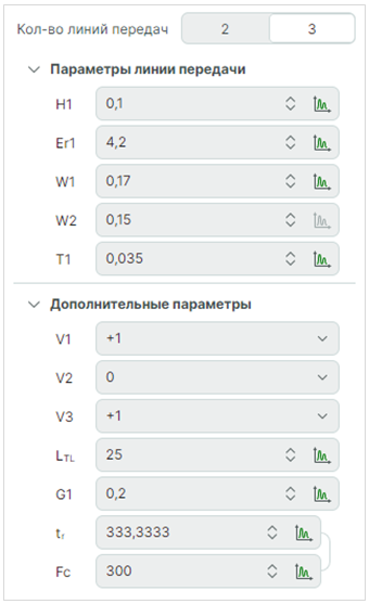 Рис. 4 Параметры типа расчета «Перекрестные помехи»