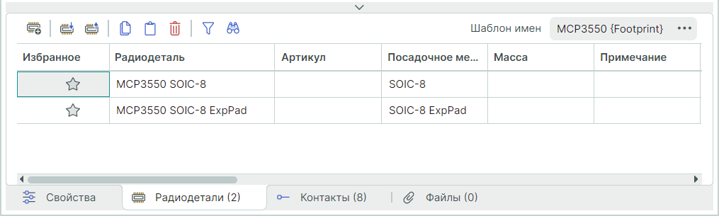 Рис. 5 Переименованные радиодетали