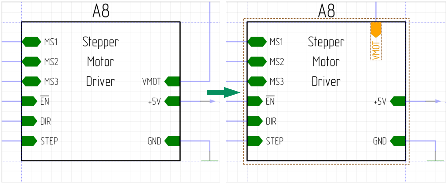 Рис. 2 Перемещение блочного порта