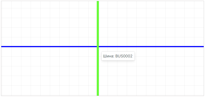 Рис. 4 Пересечения шины и цепи