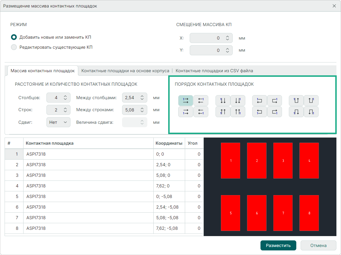 Рис. 3 Порядок нумерации контактных площадок