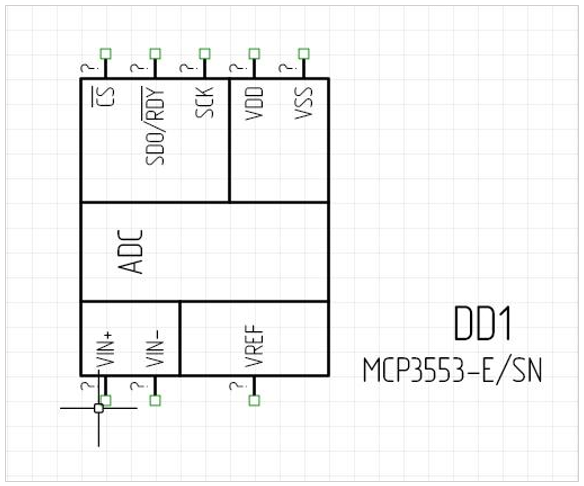 Рис. 7 Поворот УГО при размещении радиодетали на схеме