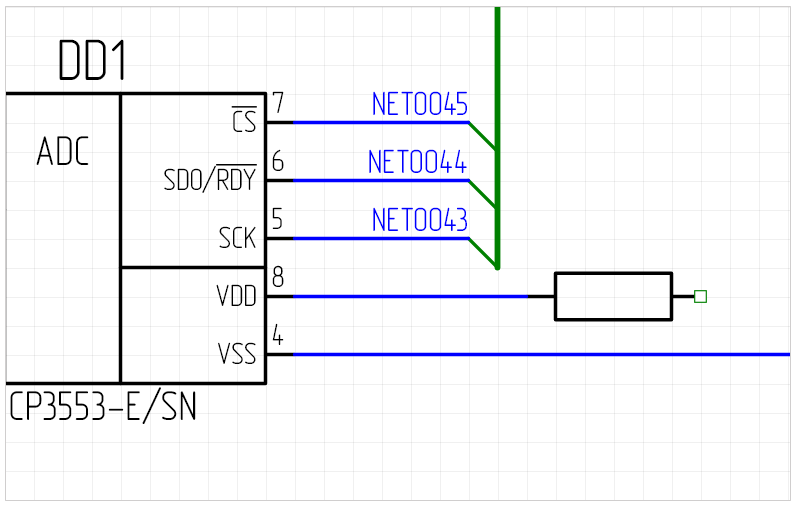 Рис. 2 Пример выполнения команды «Подключить вывод(ы)»
