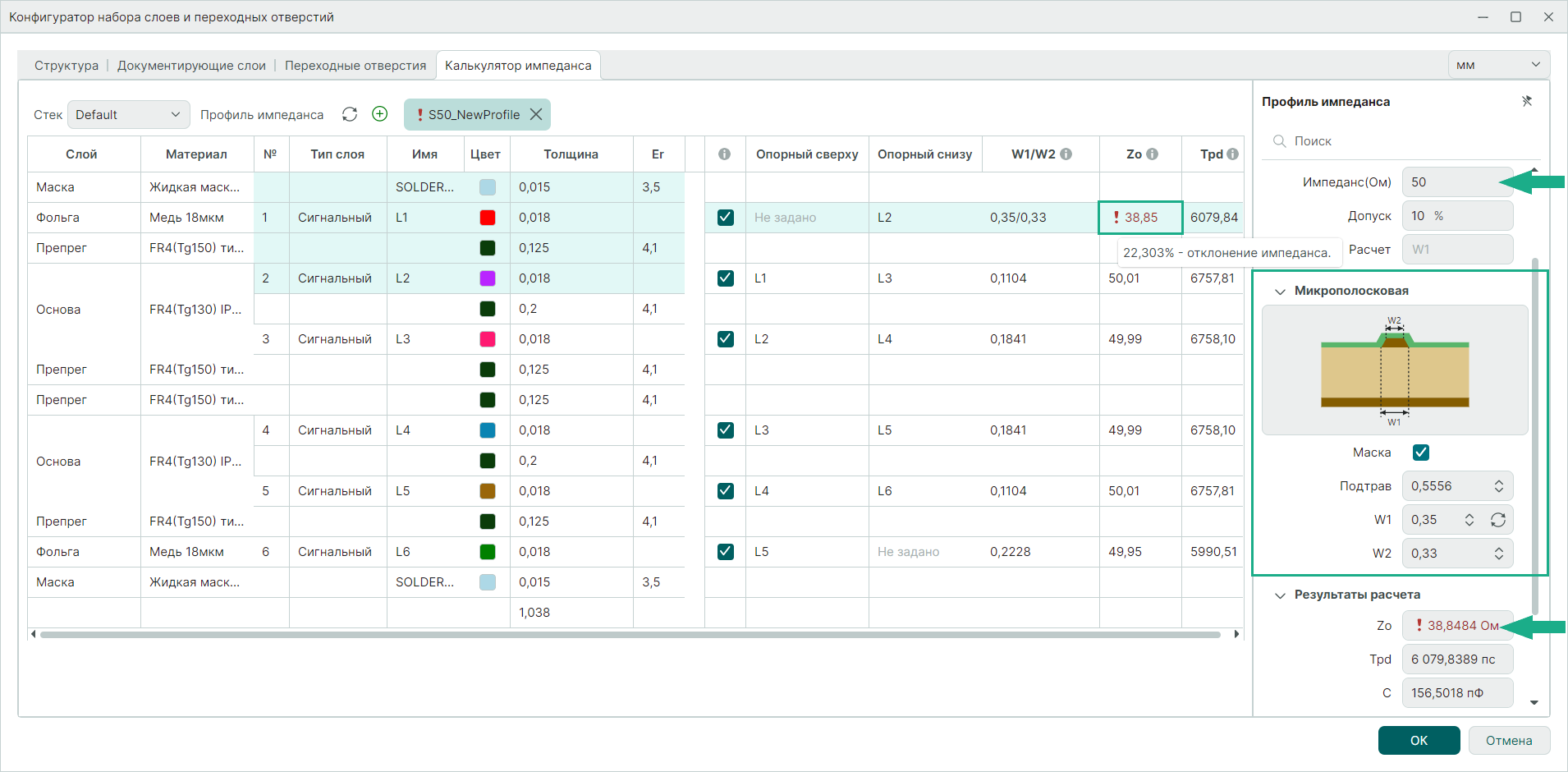 Рис. 1 Профиль импеданса с заданными значениями волнового сопротивления и ширины проводника