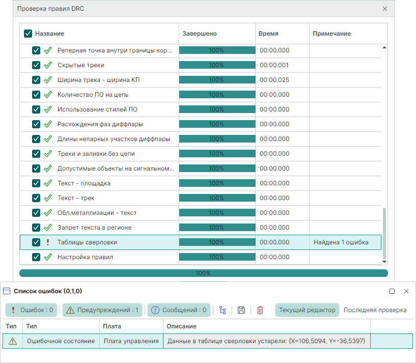 Рис. 2 Проверка правил DRC